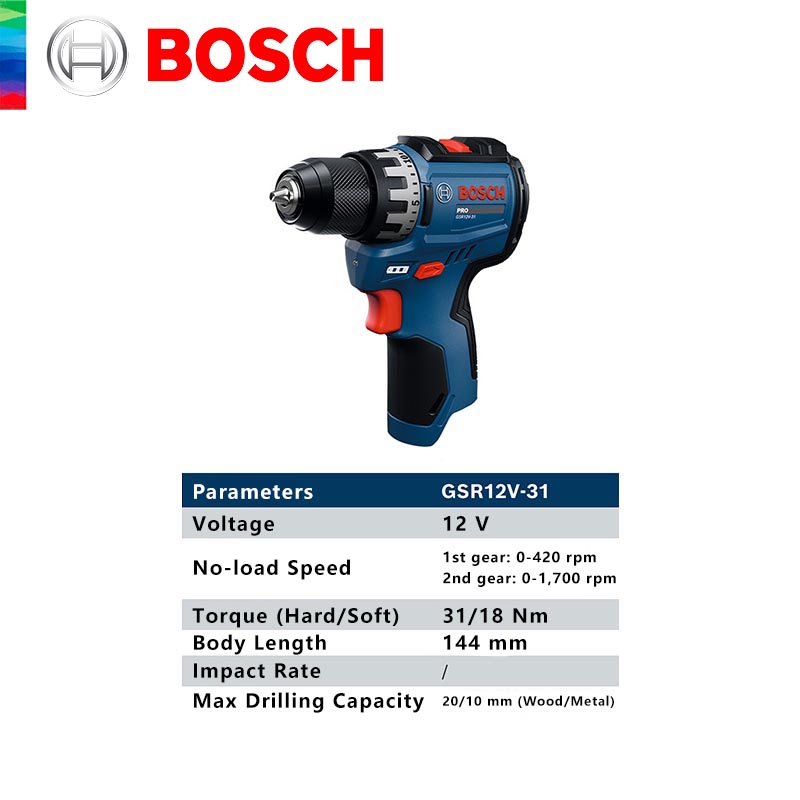 Аккумуляторная дрель-шуруповер – обзор и цена Power Tools Cordless