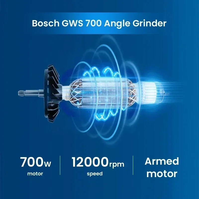 Угловая шлифовальная машина BO – обзор и цена Power Tools Grinder