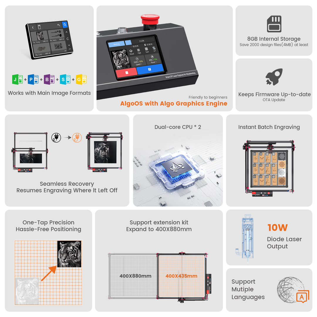 AlgoOS Control Smart High Powe – обзор и цена Power Tools Display
