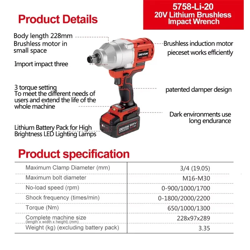 Ударный гайковерт Devon 20V с  – обзор и цена Power Tools Cordless