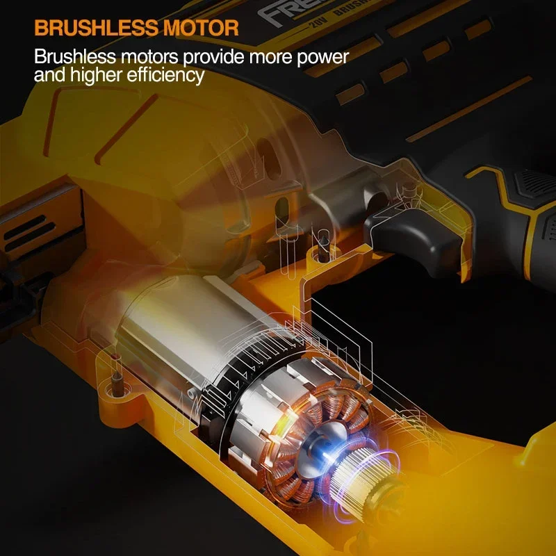 2026/Freeman 20В Бесщеточный М – обзор и цена Power Tools Cordless