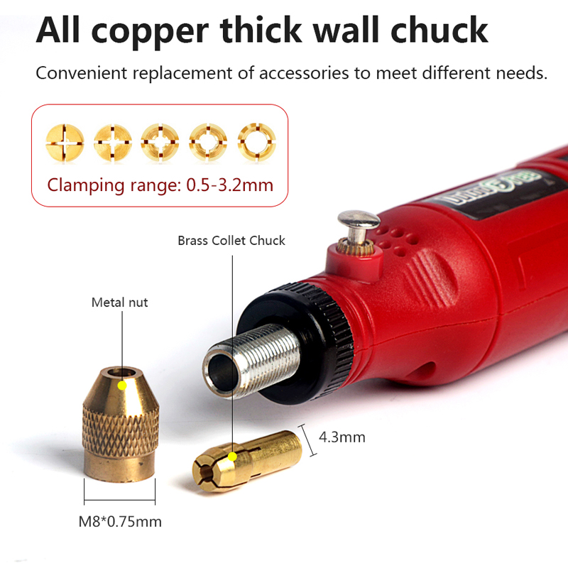 USB беспроводной роторный набо – обзор и цена Power Tools Ingco