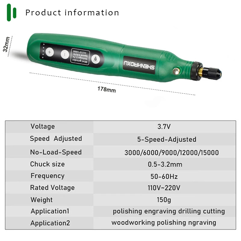 Набор для электрической шлифов – обзор и цена Power Tools Ingco