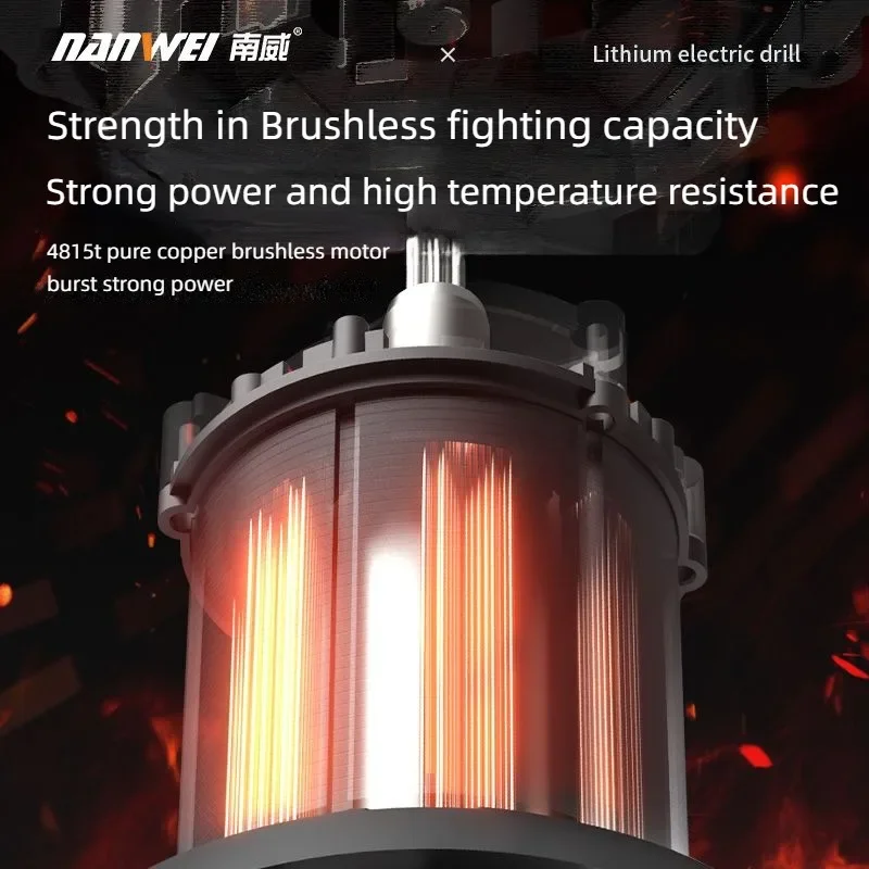 Бесщеточная электрическая дрел – обзор и цена Power Tools Ingco