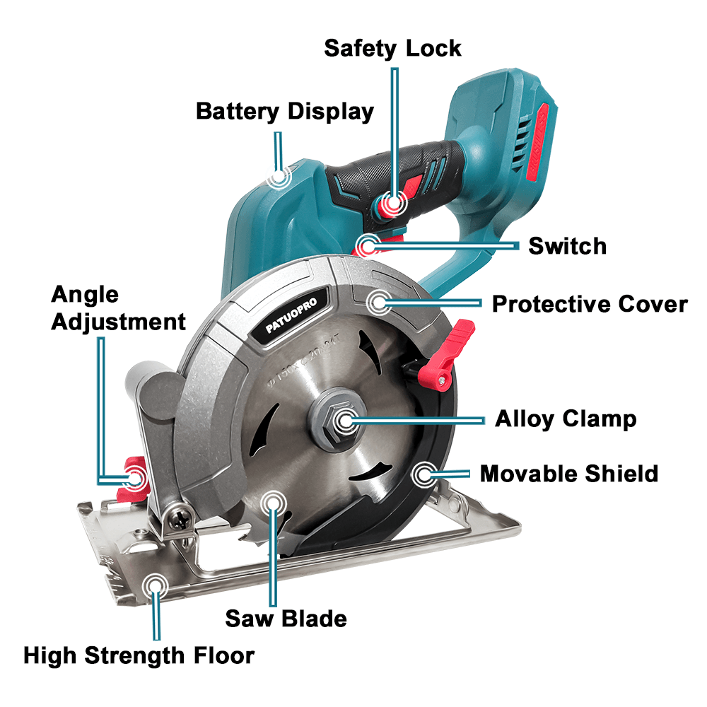 PATUOPRO 6-дюймовая бесщеточна – обзор и цена Power Tools Ingco