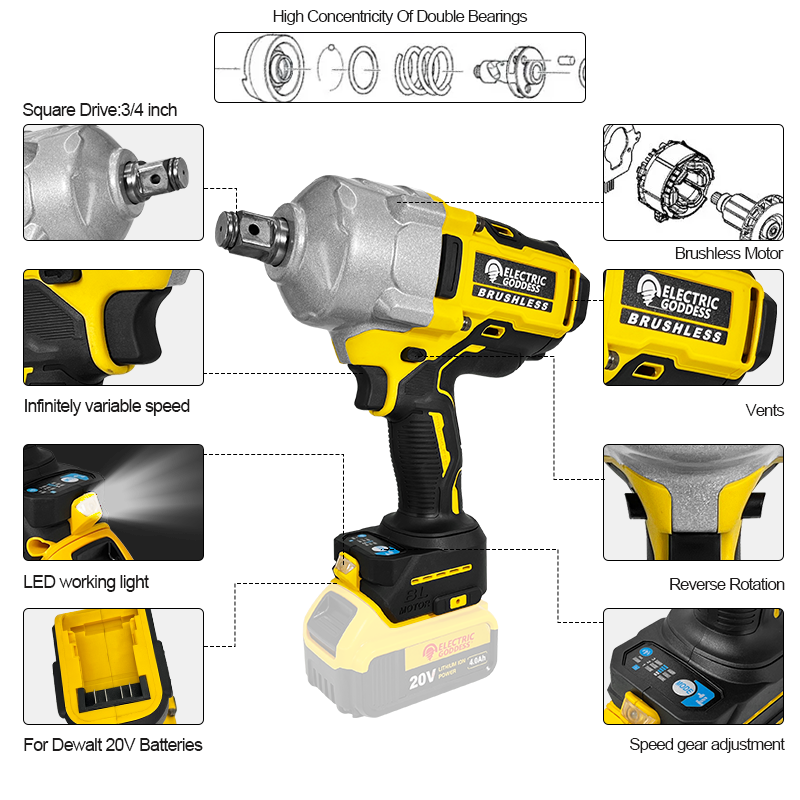 Электрическая богиня 2200N. M  – обзор и цена Power Tools Ingco
